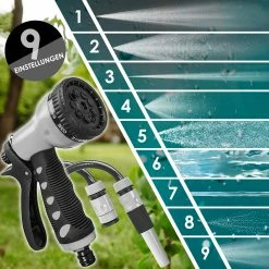 KESSER® Schlauchtrommel Schlauchaufroller Wasser | Multi-Handbrause | 180° Schwenkbar | Aufwickelstopper | Wandhalterung | Wand-Schlauchbox | Wasserschlauchtrommel | Gartenschlauch | -Zipper Geschäft 8600364700 19721 prod 005