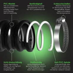 KESSER® Premium Teichschlauch Spiralschlauch Saugschlauch Für Teiche Filteranlagen, Pumpen, Bachläufe Und Whirpools | Pumpenschlauch Solarschlauch Druckschlauch 3-5 Bar | UV-Beständig -Zipper Geschäft 8600364700 23739 prod 003